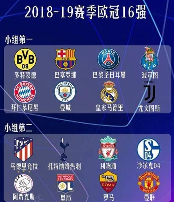他们面对高
