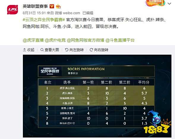 队如同精密 队如同精密