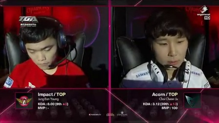 通过轮换保 通过轮换保